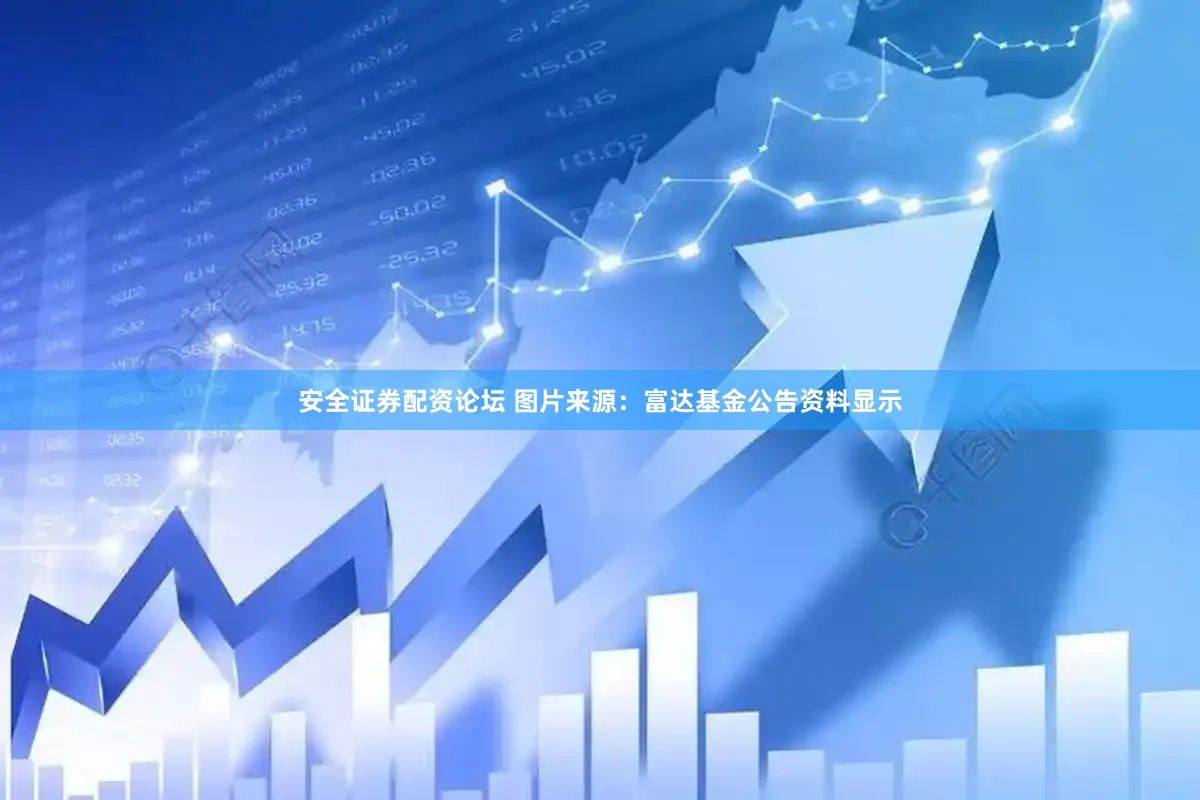 安全证券配资论坛 图片来源：富达基金公告　　资料显示